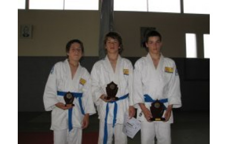 Challenge du Club Minime