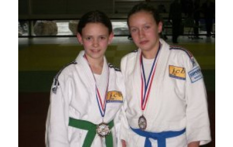 Résultats du Week-end.