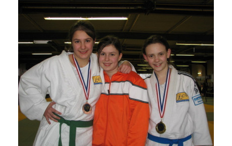 Grand Prix Minimes Tours