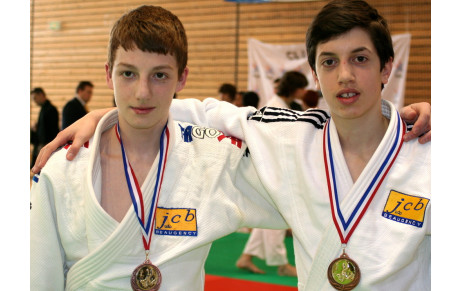 Résultats du Week-end