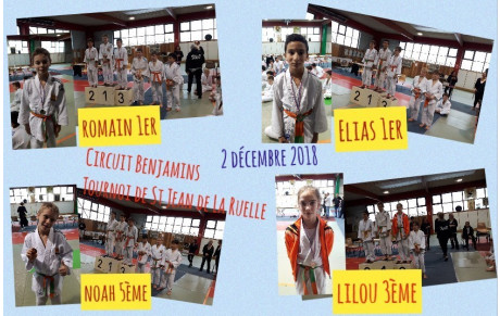 Circuit Benjamins: Tournoi de St Jean de la Ruelle