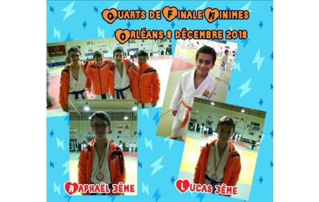 Quarts de Finale Minimes 