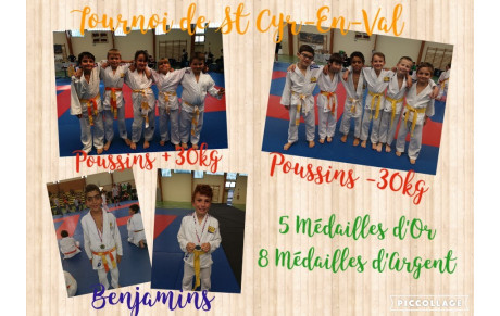 Tournoi de St Cyr-en-Val