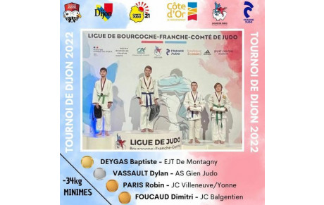 Tournoi International Minimes 